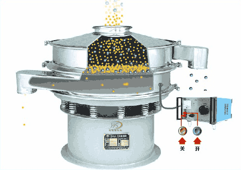 金佳順--超聲波振動篩工作原理